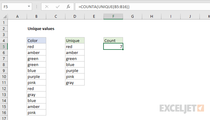 How To Count Only Unique Values In Excel Formula